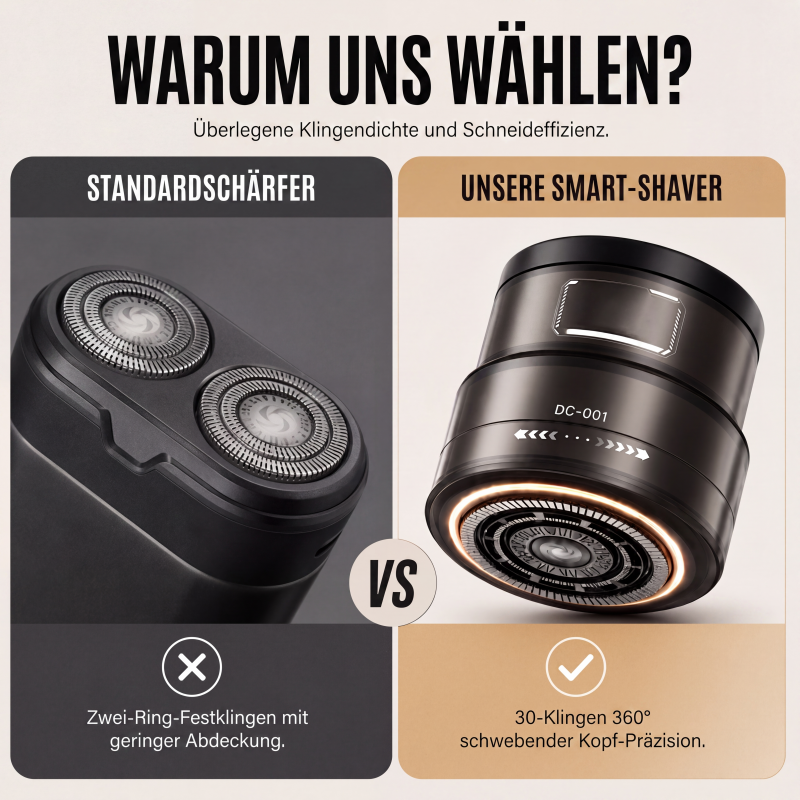 🪒 50 % RABATT! ✂️ Perfekte Rasur zu Hause – 2‑in‑1 intelligenter Elektrorasierer für Glatzen‑ und Bartpflege, klares Digitaldisplay, praktisch für den Hausgebrauch