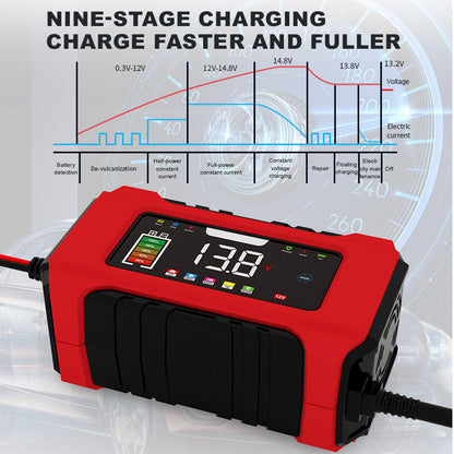 🔋12V 6A Intelligentes Autobatterie‑Ladegerät mit LCD‑Display | Auto Batterieladegerät für KFZ, Motorrad & Boot