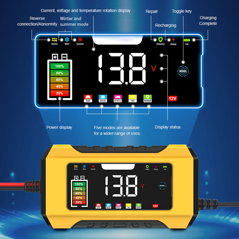 🔋12V 6A Intelligentes Autobatterie‑Ladegerät mit LCD‑Display | Auto Batterieladegerät für KFZ, Motorrad & Boot