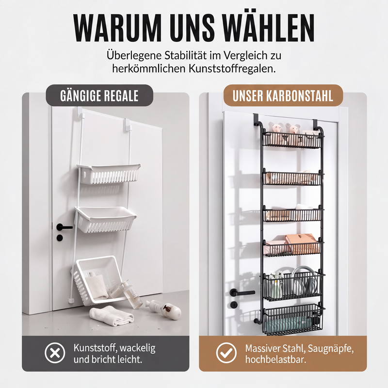 🛒Türkorb‑Organizer zum Aufhängen an der Tür｜Praktischer Türhänge‑Organizer für Mehr Stauraum zu Hause