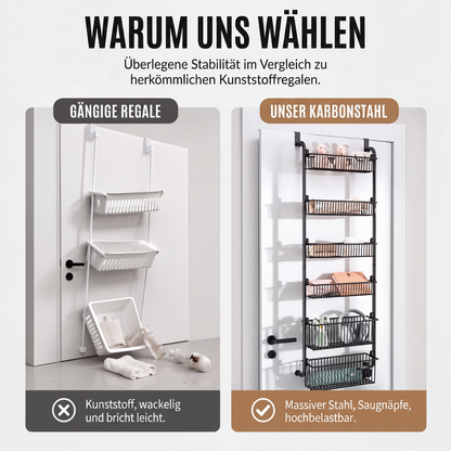🛒Türkorb‑Organizer zum Aufhängen an der Tür｜Praktischer Türhänge‑Organizer für Mehr Stauraum zu Hause