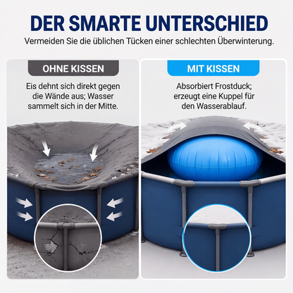 ❄️ Rundes aufblasbares Luftkissen | Winter‑Schutz für Ihren Pool! ✨ Einfache Pool‑Winterfestmachung