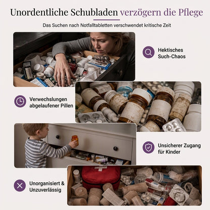 Große Medikamentenaufbewahrungsbox aus Kunststoff mit mehrlagigen, unterteilten Fächern, tragbare Organizer-Box für die Notfall-Erste Hilfe im Haushalt