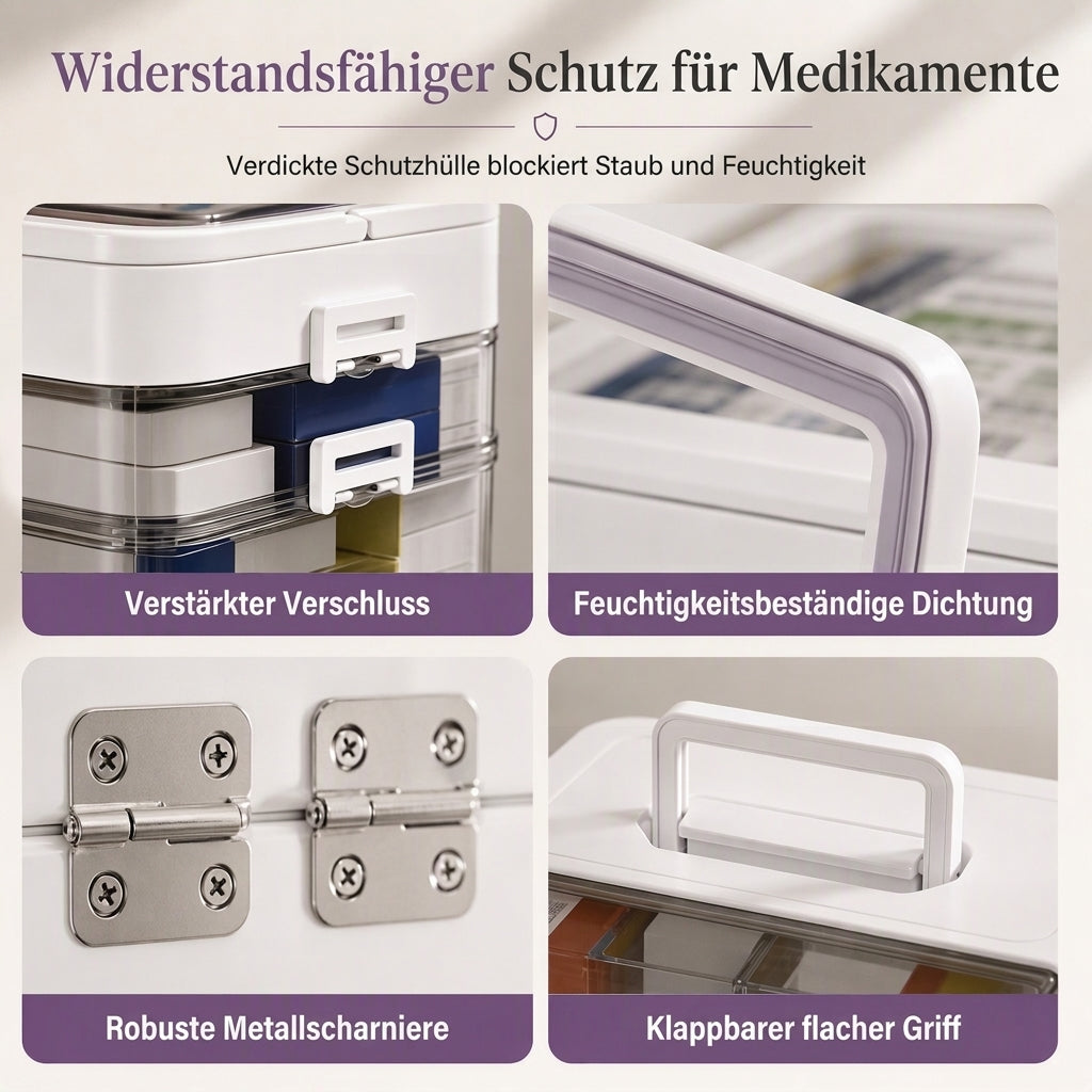 Große Medikamentenaufbewahrungsbox aus Kunststoff mit mehrlagigen, unterteilten Fächern, tragbare Organizer-Box für die Notfall-Erste Hilfe im Haushalt