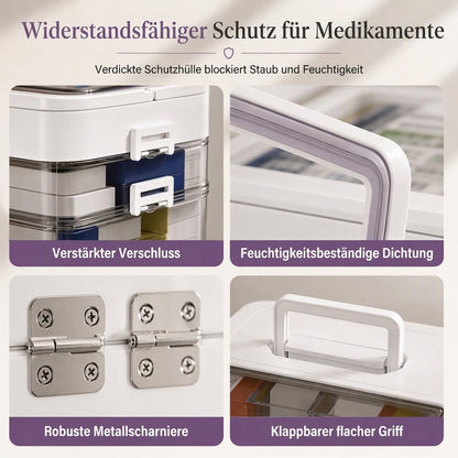 Große Medikamentenaufbewahrungsbox aus Kunststoff mit mehrlagigen, unterteilten Fächern, tragbare Organizer-Box für die Notfall-Erste Hilfe im Haushalt