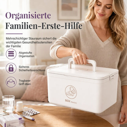 Große Medikamentenaufbewahrungsbox aus Kunststoff mit mehrlagigen, unterteilten Fächern, tragbare Organizer-Box für die Notfall-Erste Hilfe im Haushalt