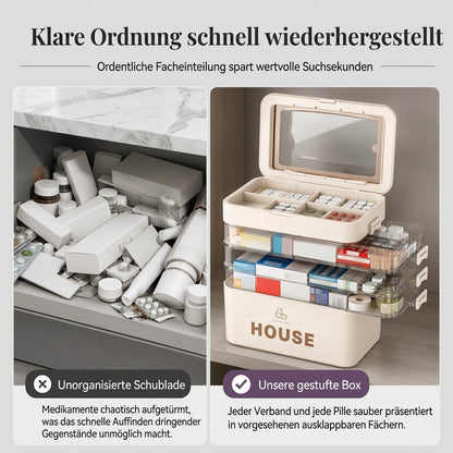 Große Medikamentenaufbewahrungsbox aus Kunststoff mit mehrlagigen, unterteilten Fächern, tragbare Organizer-Box für die Notfall-Erste Hilfe im Haushalt
