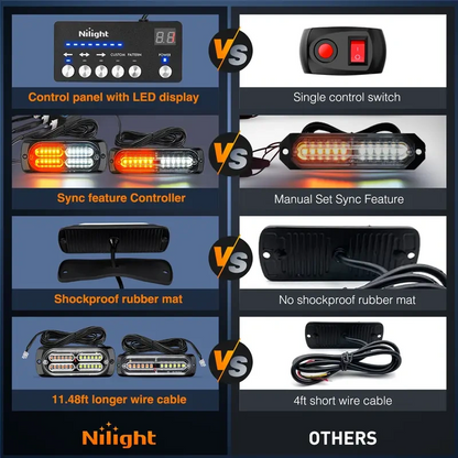 🚛 50% RABATT! 💡 Ultraflache LED-Blitzleuchten – Für LKWs, hell & langlebig ✨