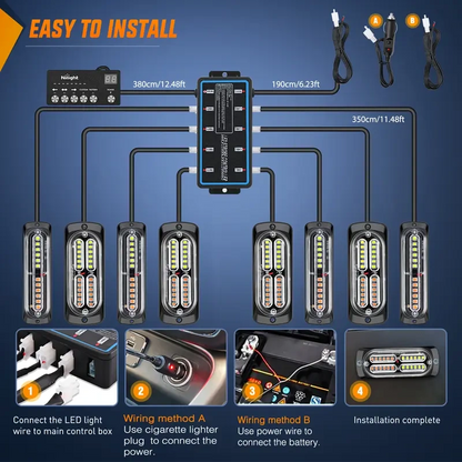 🚛 50% RABATT! 💡 Ultraflache LED-Blitzleuchten – Für LKWs, hell & langlebig ✨