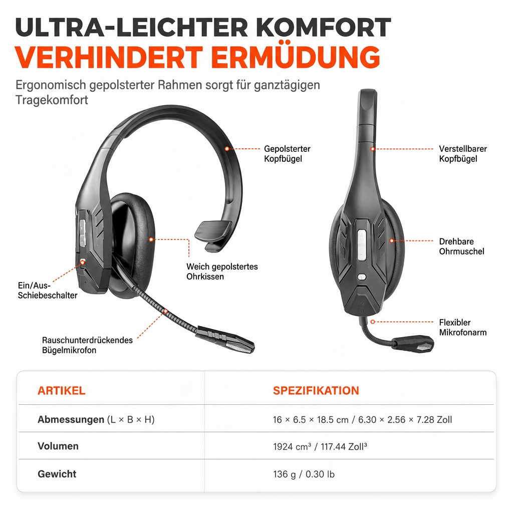 🔥 ENC Geräuschunterdrückung Bluetooth Headset 🎧 Drahtlos mit automatischer Kopplung | Ideal für Callcenter-Mitarbeiter, Kundenservice & Lkw-Fahrer