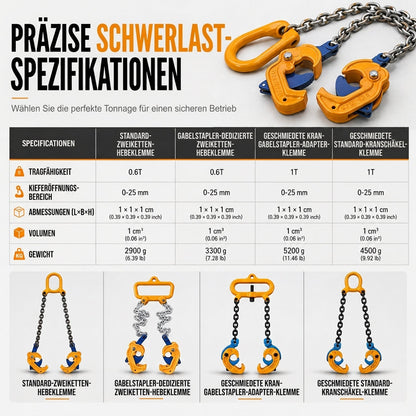 🛢️50 % RABATT✨Stabile Hebezange für Ölfässer – Hebevorrichtung für Gabelstapler und Kräne zum Heben von Stahl- und Metallfässern, robustes und sicheres Heben💥