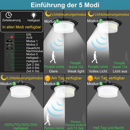 ☀️50% RABATT💡Verstellbares und wasserdichtes Solar-Hängeleuchten-Set