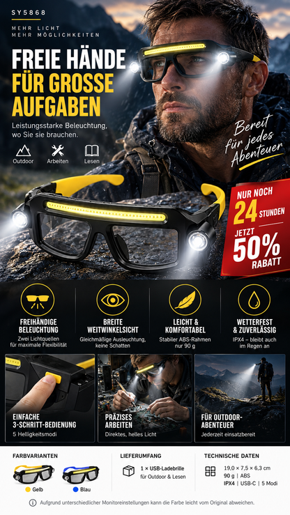 ✨🔦 Wiederaufladbare LED-Stirnlampe im Brillen-Design – freihändige Beleuchtung für Arbeit, Outdoor & Alltag 💡-Gcom